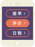 O2O生活服務APP系統商家端開發，商家管理后臺（PC端），商品/服務、人員、訂單等管理功能