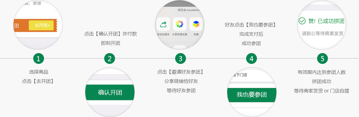 奇微拼團系統(tǒng)APP開發(fā)之拼團流程